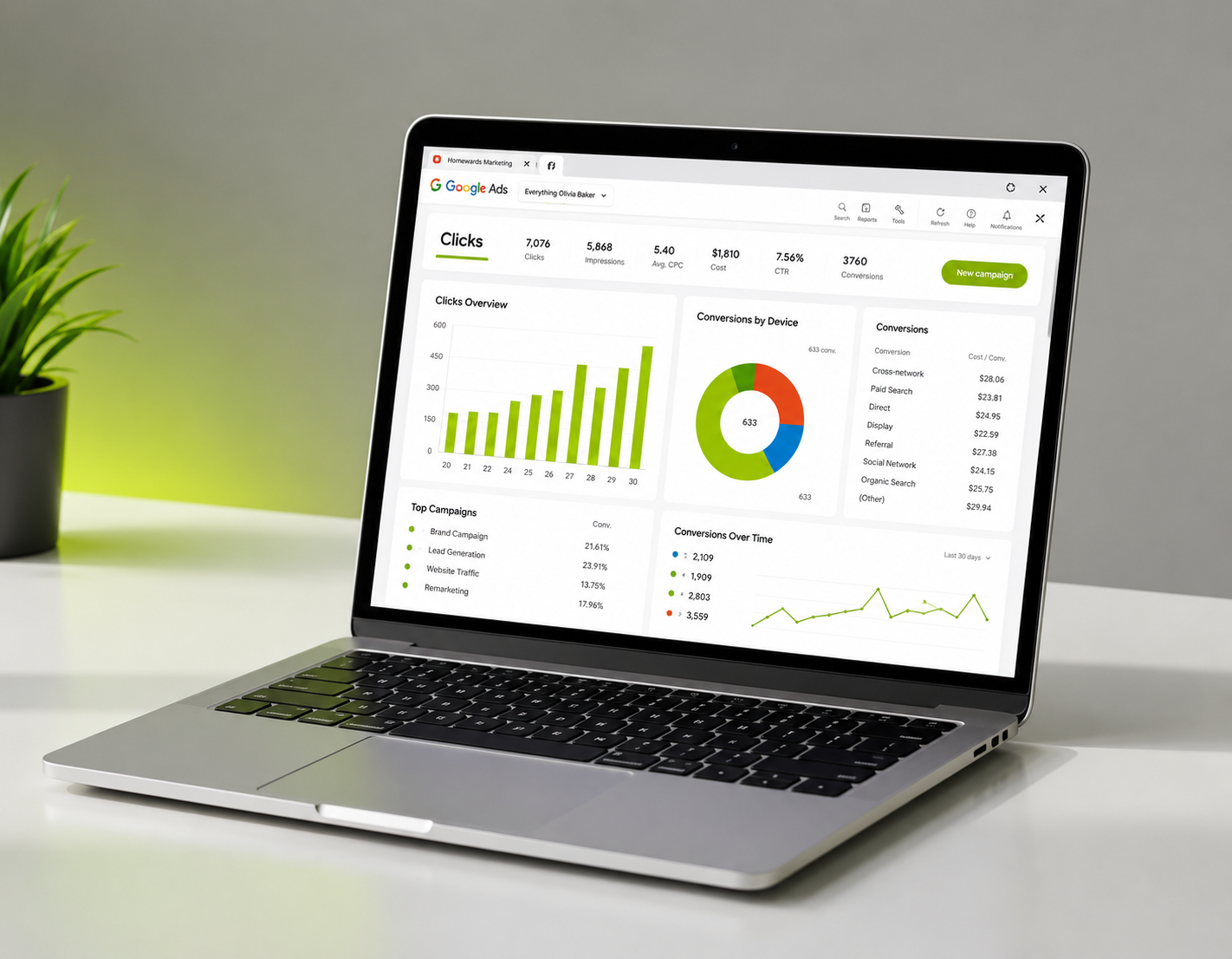 As a Google Partner we create and optimise profitable PPC campaigns.
