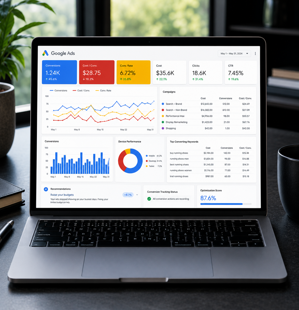PPC Paid campaigns Google Stratford Upon Avon