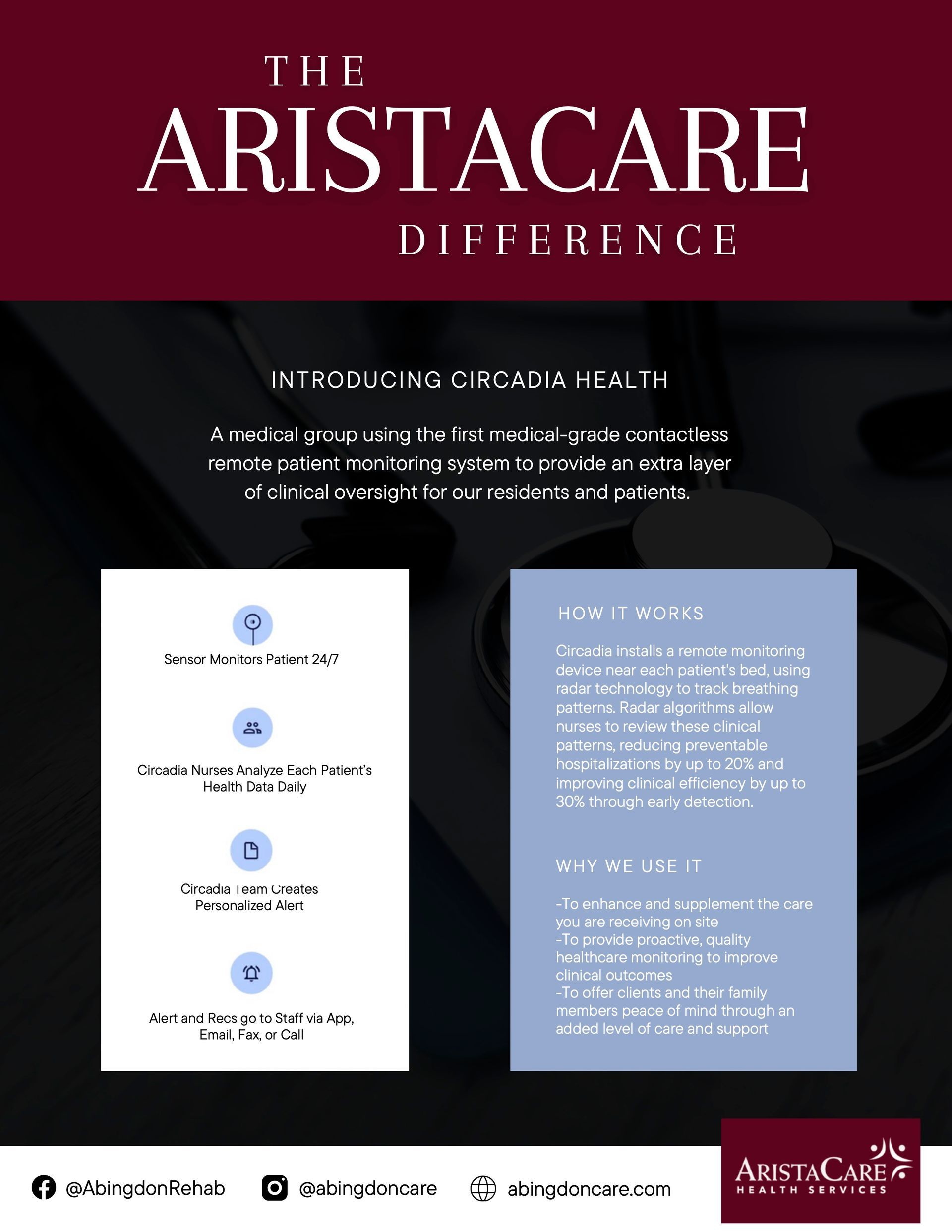 The Aristacare Difference flyer with maroon header, white and blue text panels, and logo footer