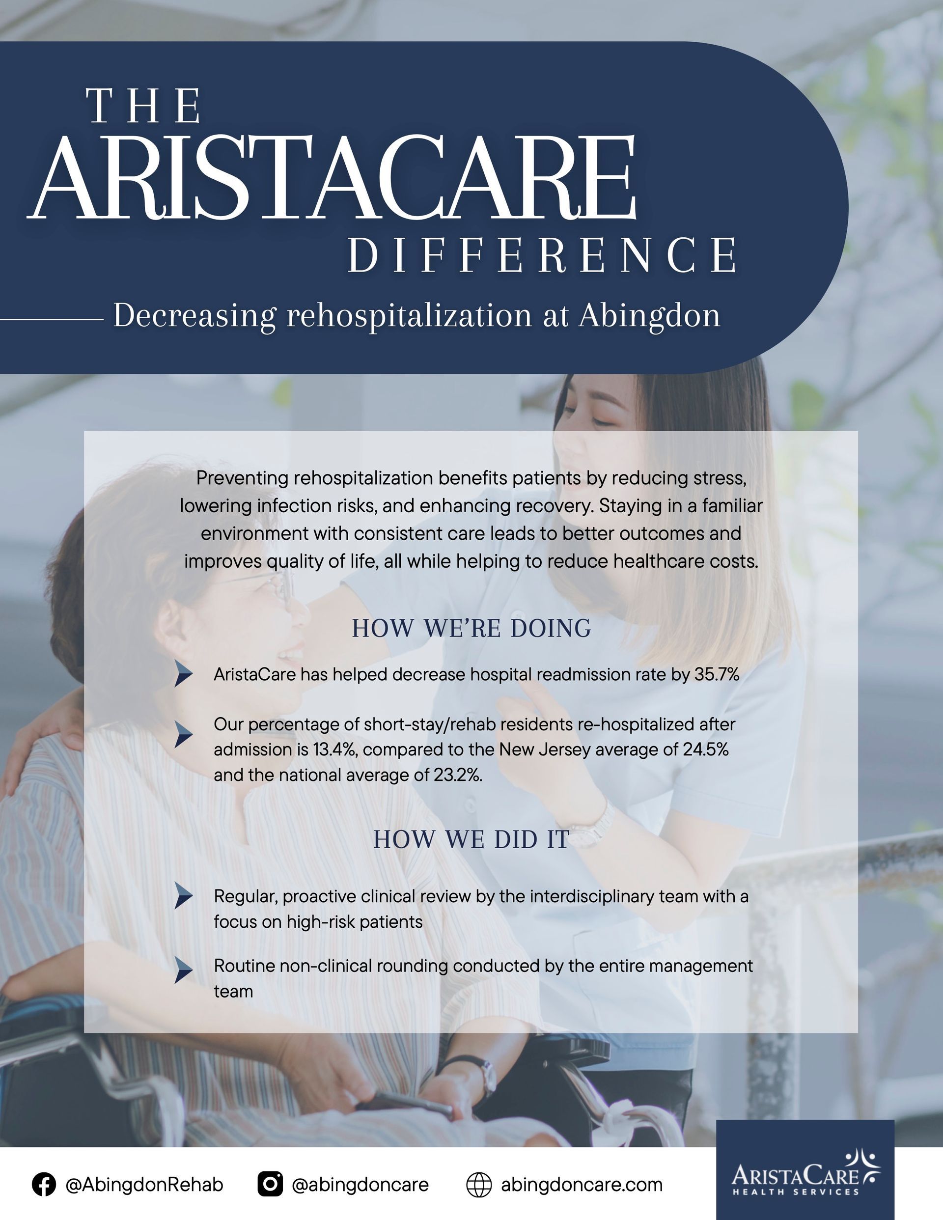 The Aristacare of Denville flyer with white text over a blue-gray background and a central information box