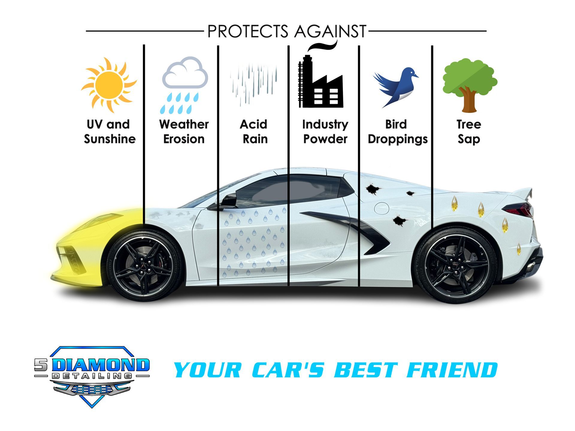 a white sports car is sitting on top of a white surface .