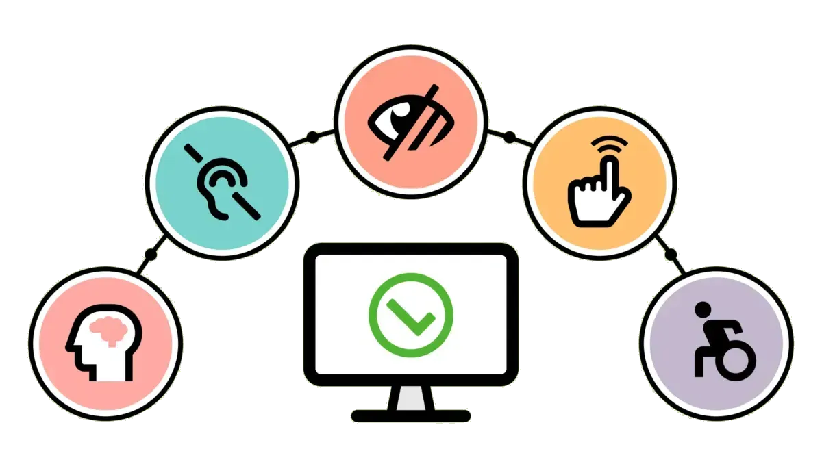 isometirc illustration showing a customer interacting with website ai