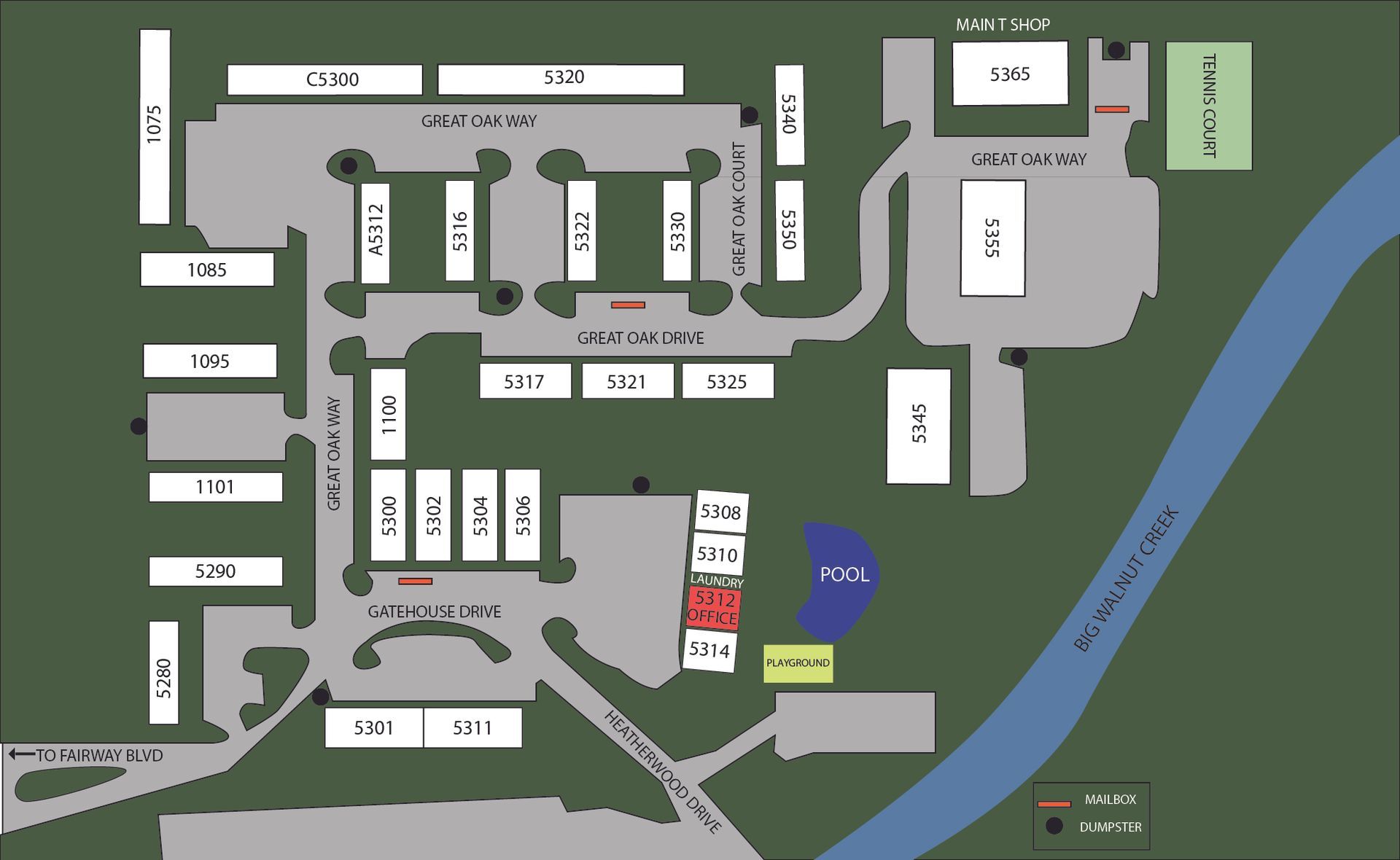 Property Sitemap