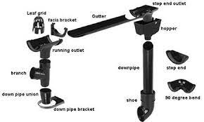 gutter parts