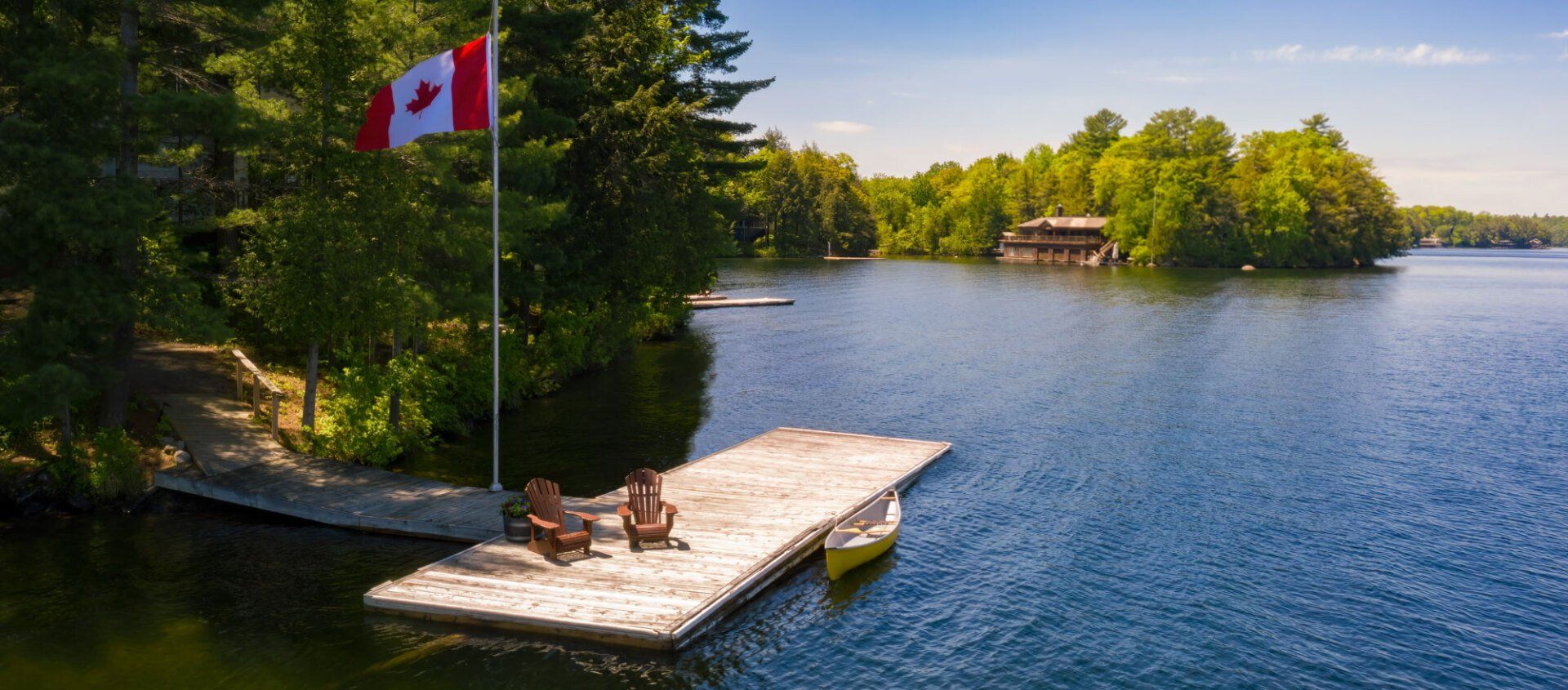 Things to do in Muskoka summer time 2022