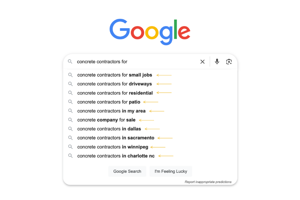 Conduct Extensive Keyword Research