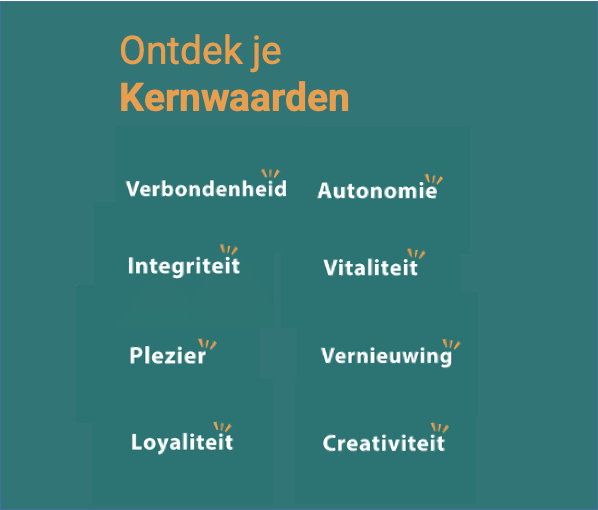 Dutch text: