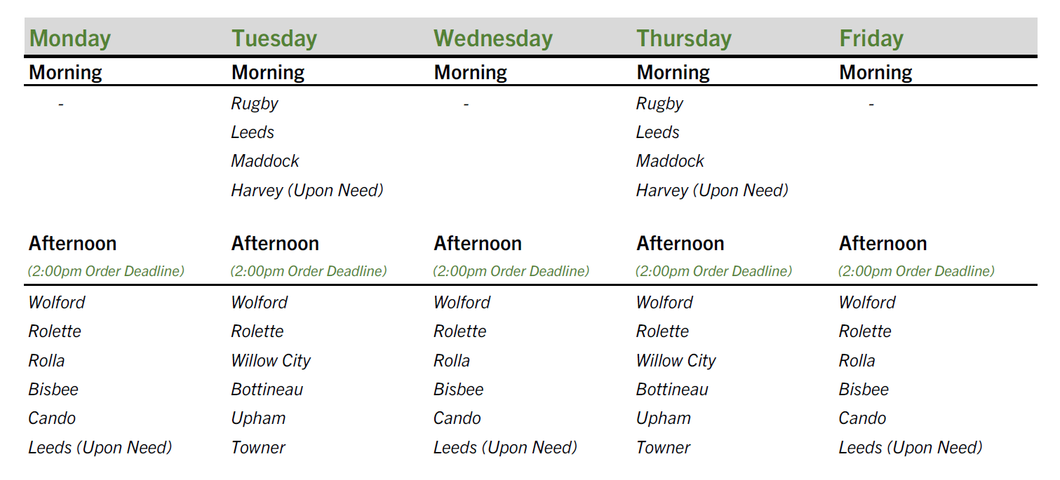 Flight path schedule