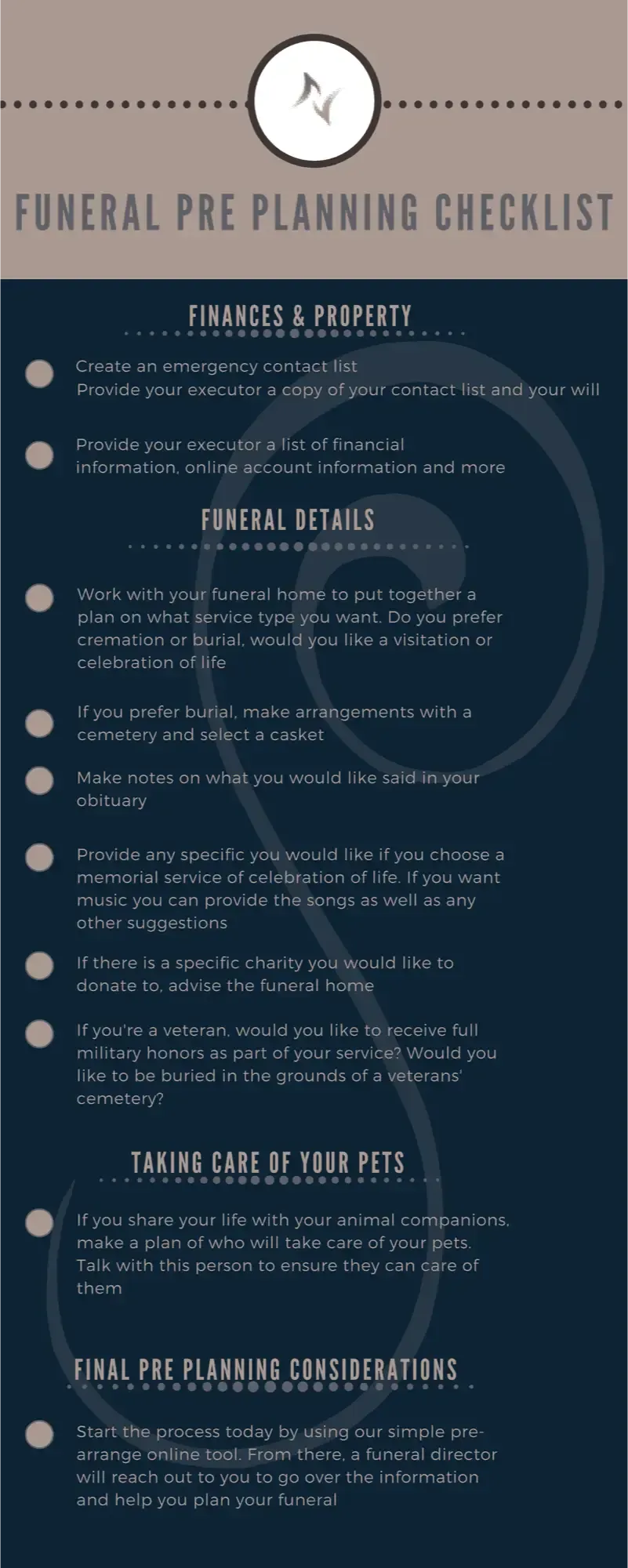 Infographic titled “Funeral Pre-Planning Checklist” with bullet points on a dark blue background.