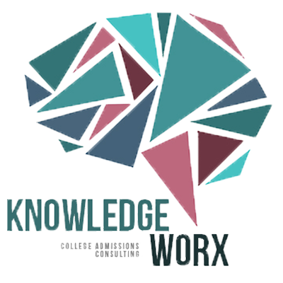 Knowledge Workx