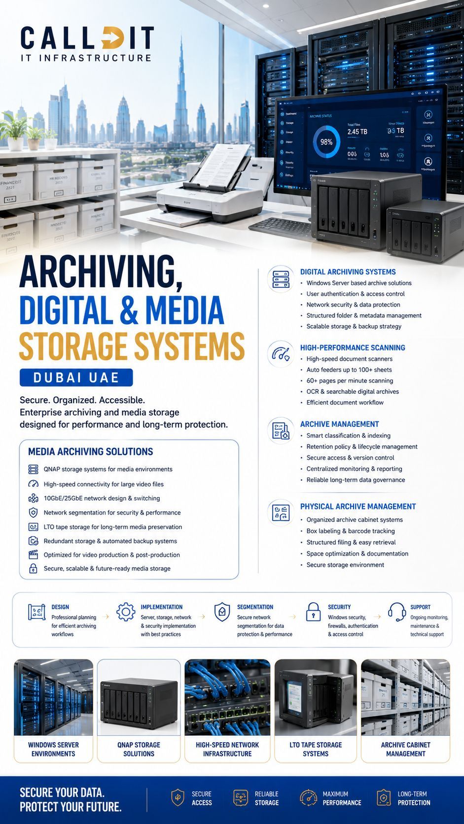 CALLIT IT INFRASTRUCTURE professional archiving digital and media storage systems in Dubai UAE featuring Windows Server archiving environments, document scanning systems, QNAP media storage solutions, high-speed network infrastructure, LTO tape backup systems, secure user authentication, network segmentation, structured archive management, scalable business storage architecture, and enterprise data protection environments engineered for secure digital and media archiving operations across Dubai and the UAE.