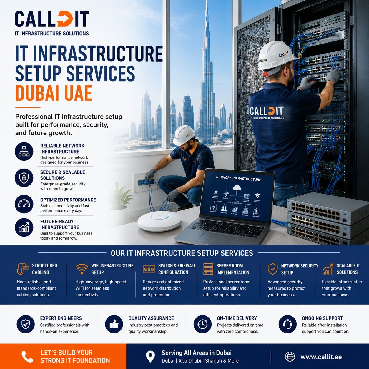 CALLIT IT INFRASTRUCTURE IT infrastructure setup services in Dubai UAE featuring structured cabling installation, WiFi infrastructure setup, switch and firewall configuration, server room implementation, scalable network deployment, business IT infrastructure solutions, technicians installing network systems, and Dubai skyline with Burj Khalifa background.