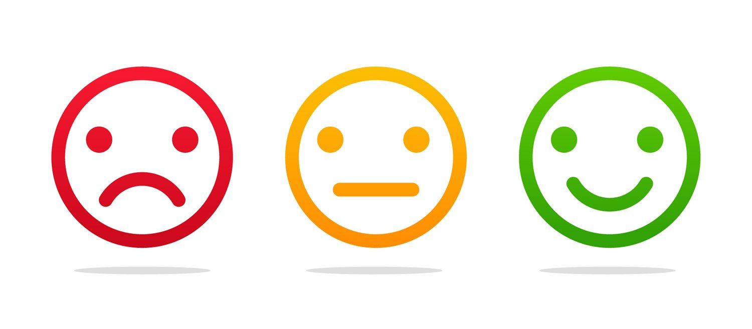 Mentaltraining Smileys