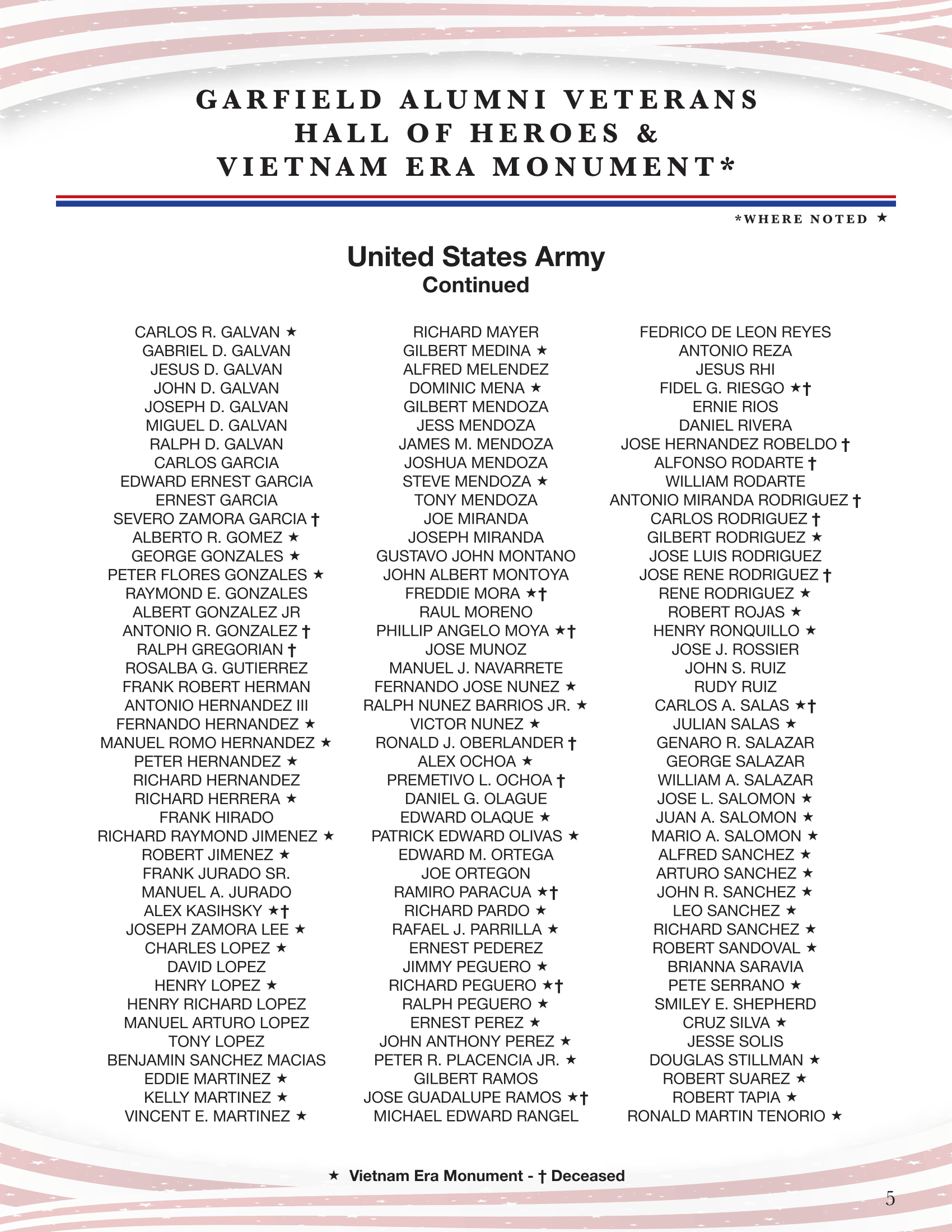 Garfield Alumni Veterans Hall of Honor poster with U.S. Army honorees listed in three columns