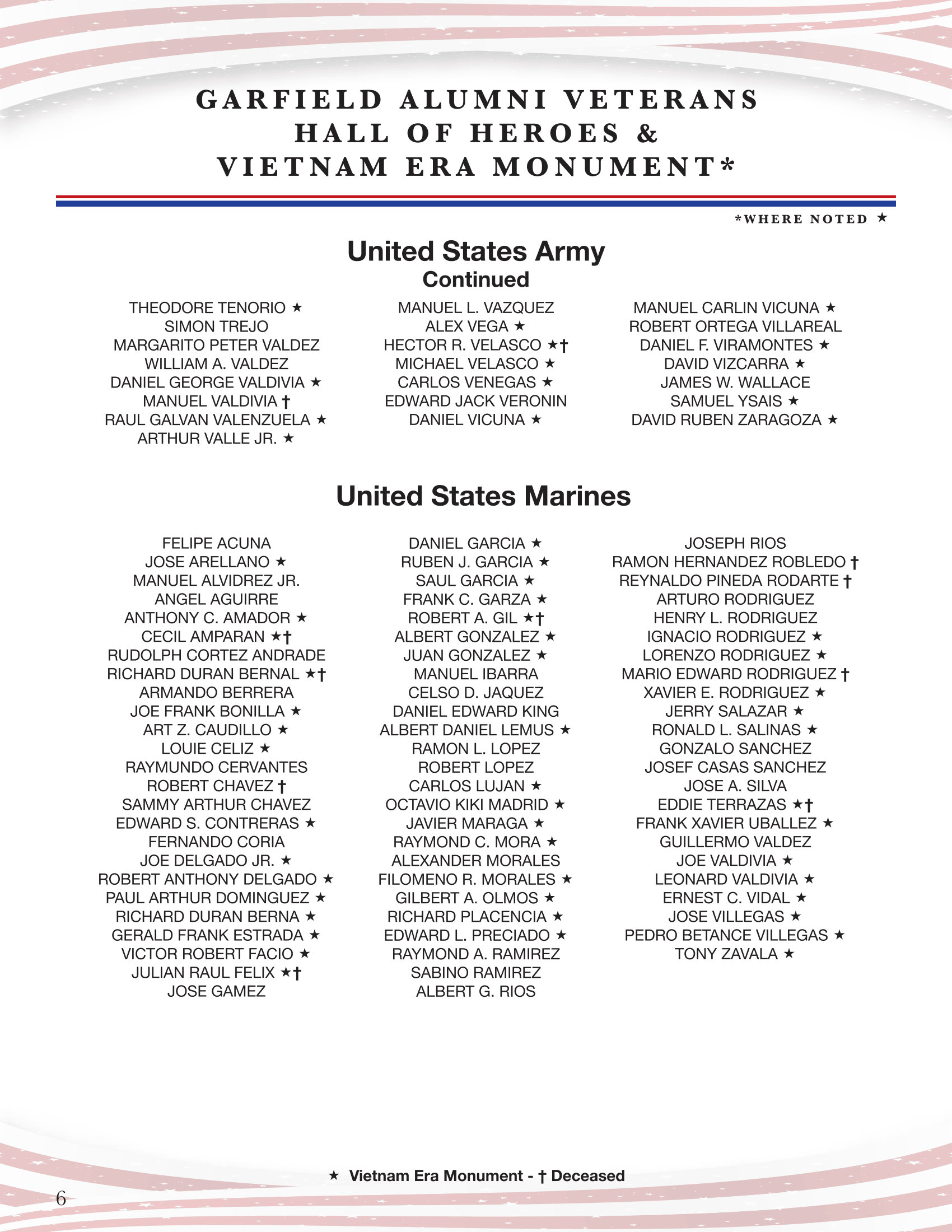 World War I memorial with names of United States Army and Marines from Garfield Alumni Veterans Hall of Honor