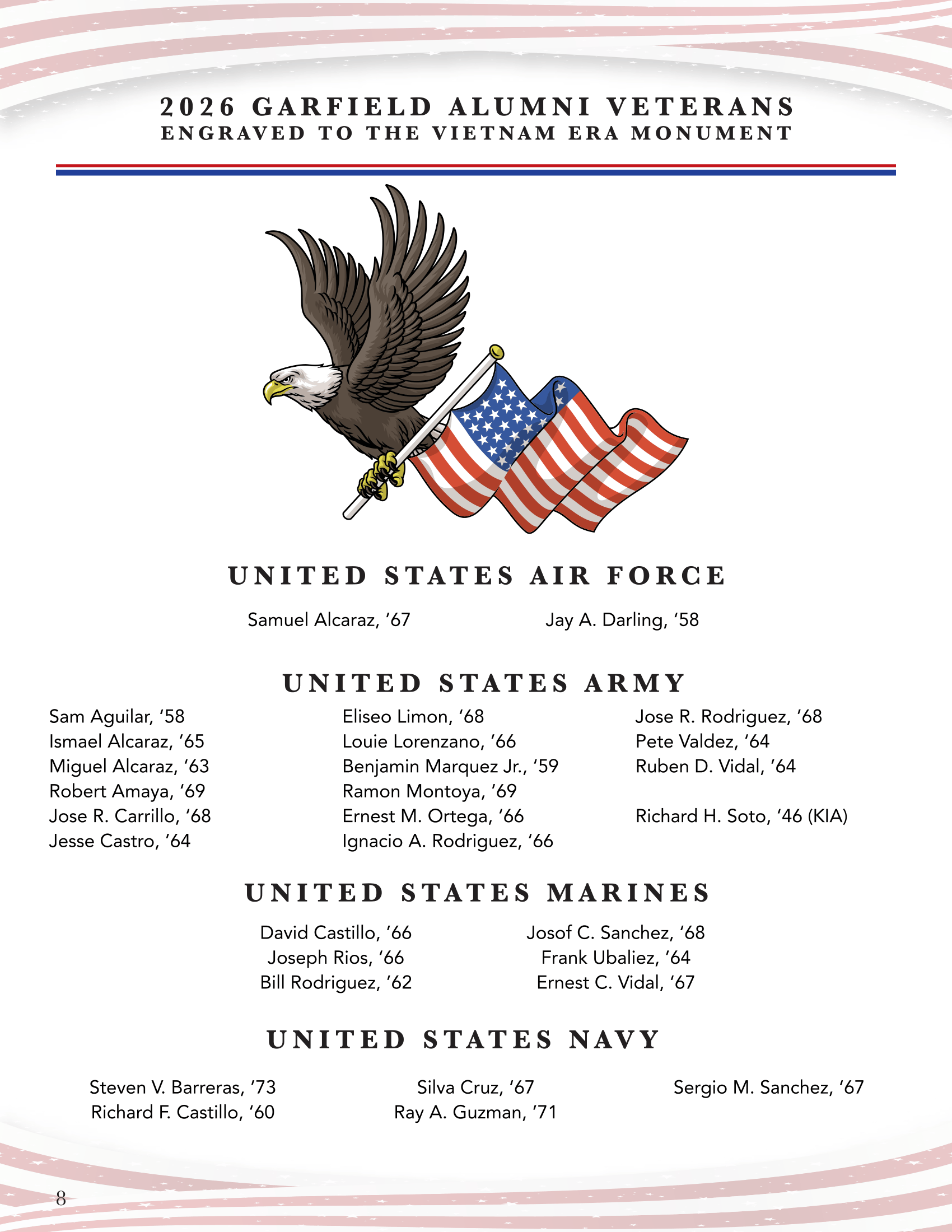 United States military roster poster with eagle emblem and branch headings on a white background
