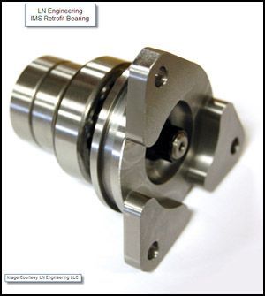 Porsche Blog | European Auto Tech