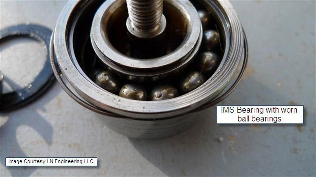 Porsche Blog | European Auto Tech