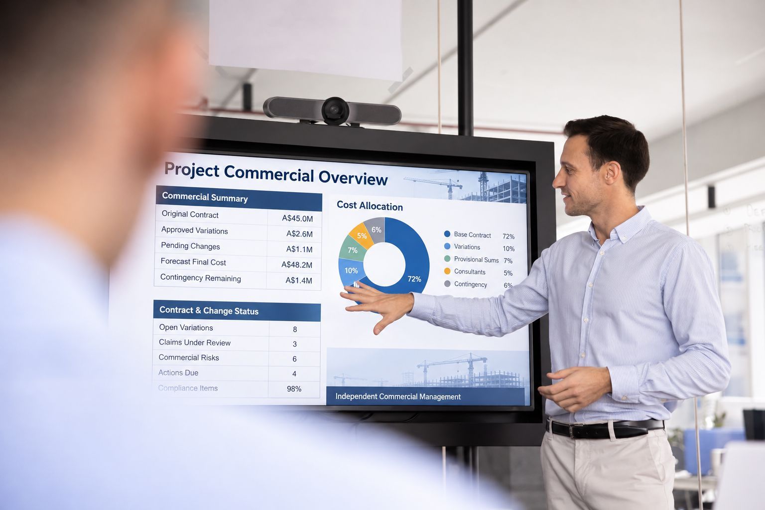 Commercial management
