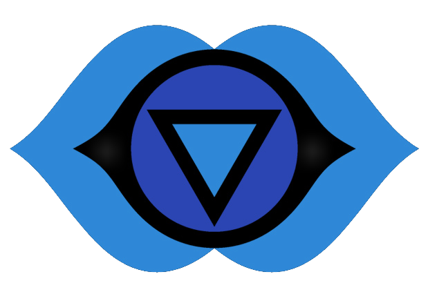 third eye chakra