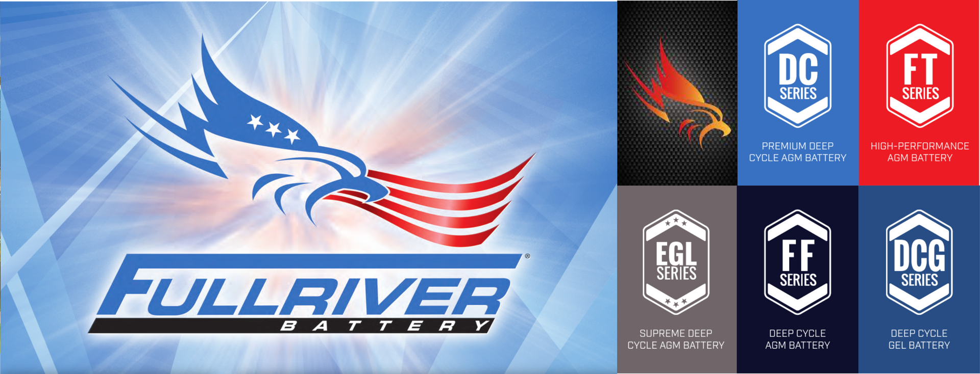 Baterias FULLRIVER