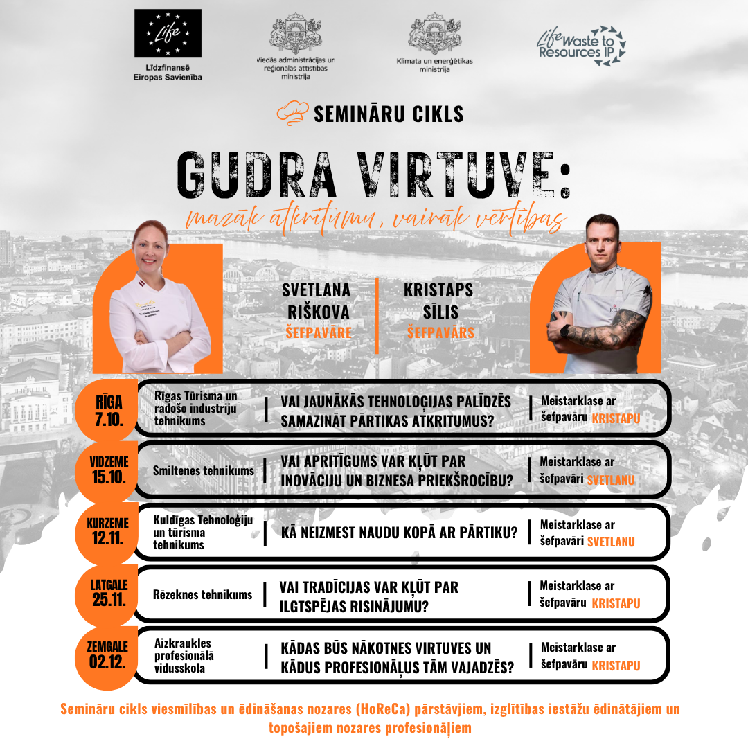 Pieteikšanās projekta semināru ciklam