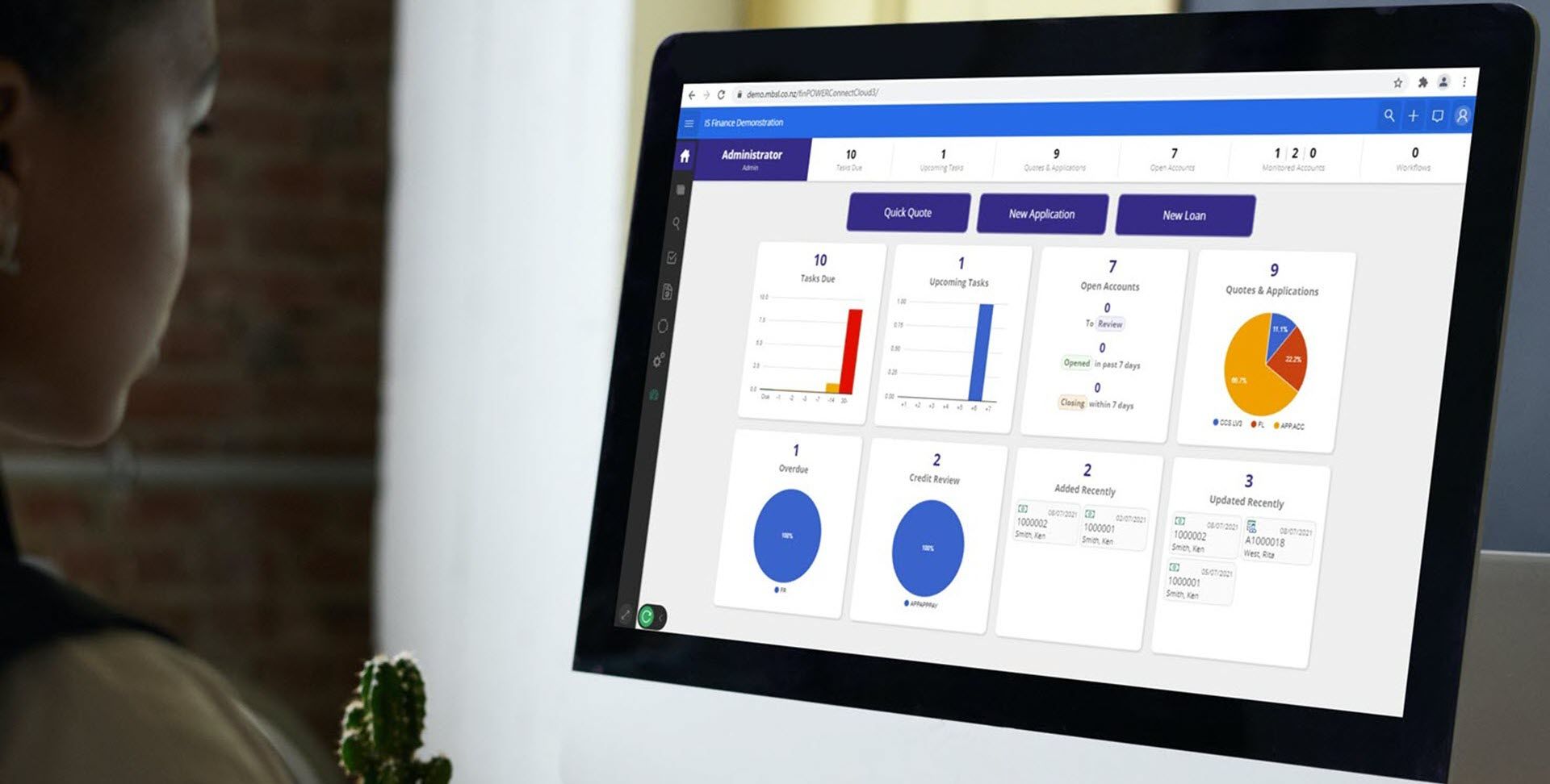 Analytics dashboard on a computer monitor with charts and graphs on a blue-and-white interface