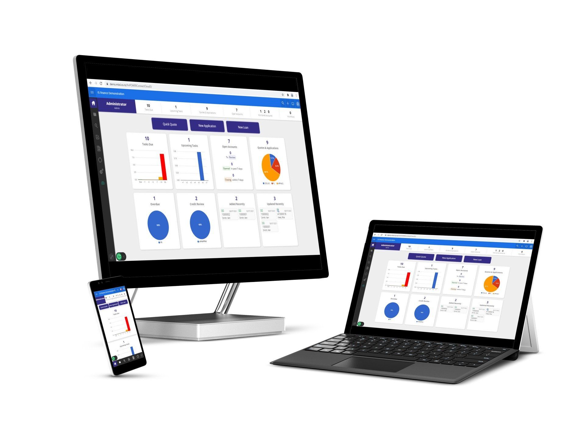 Tablet and laptop showing analytics dashboards with charts and graphs on white screens