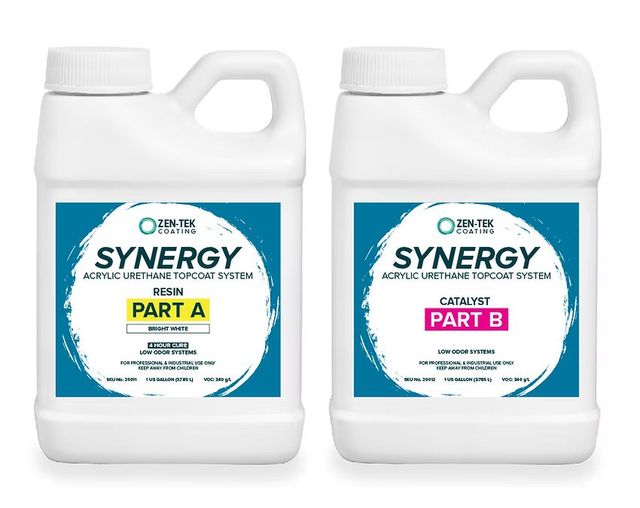 Affordable, Durable Polyurethane Refinishing Top Coat | Synergy