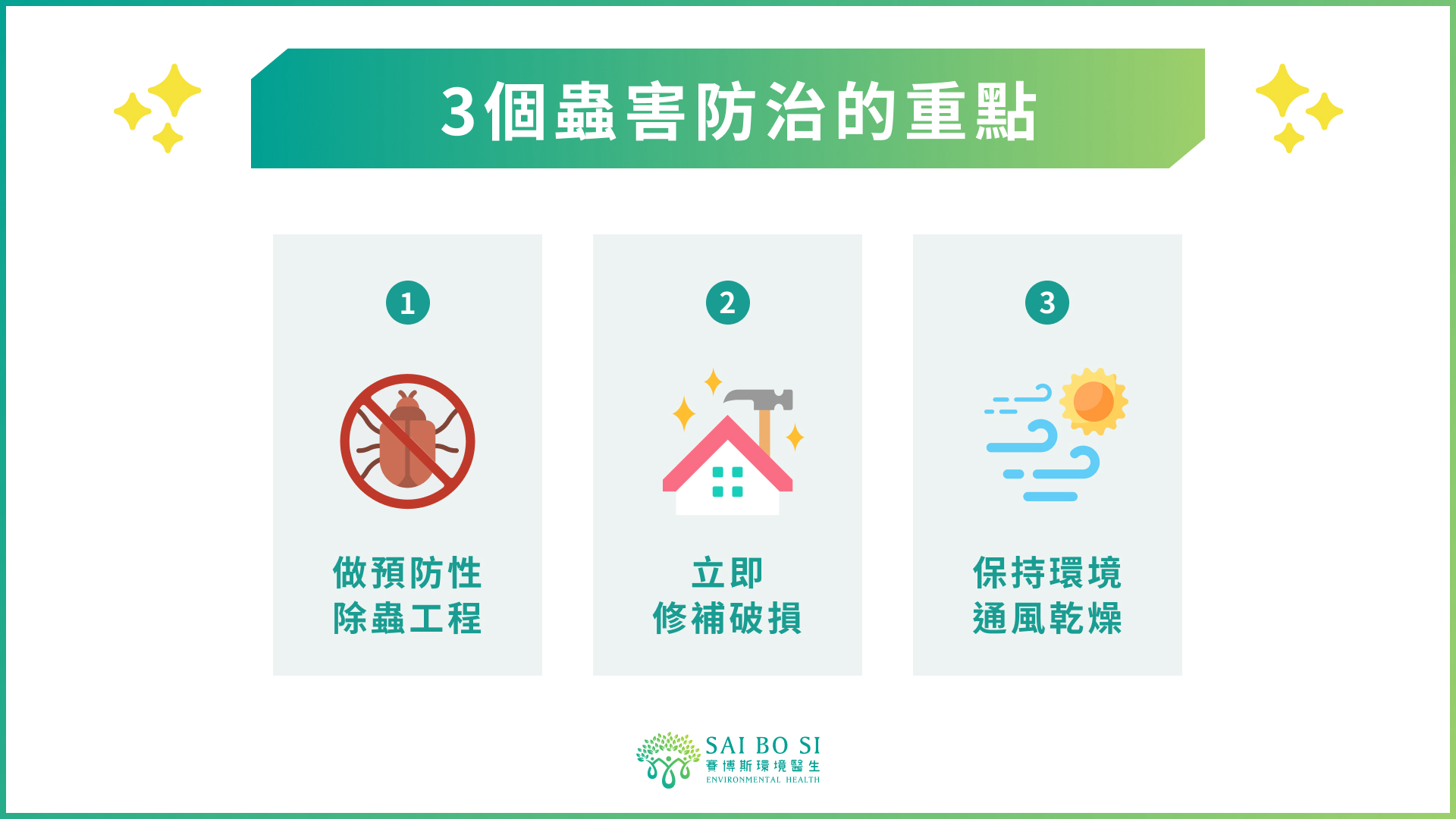 蛀蟲防治重點