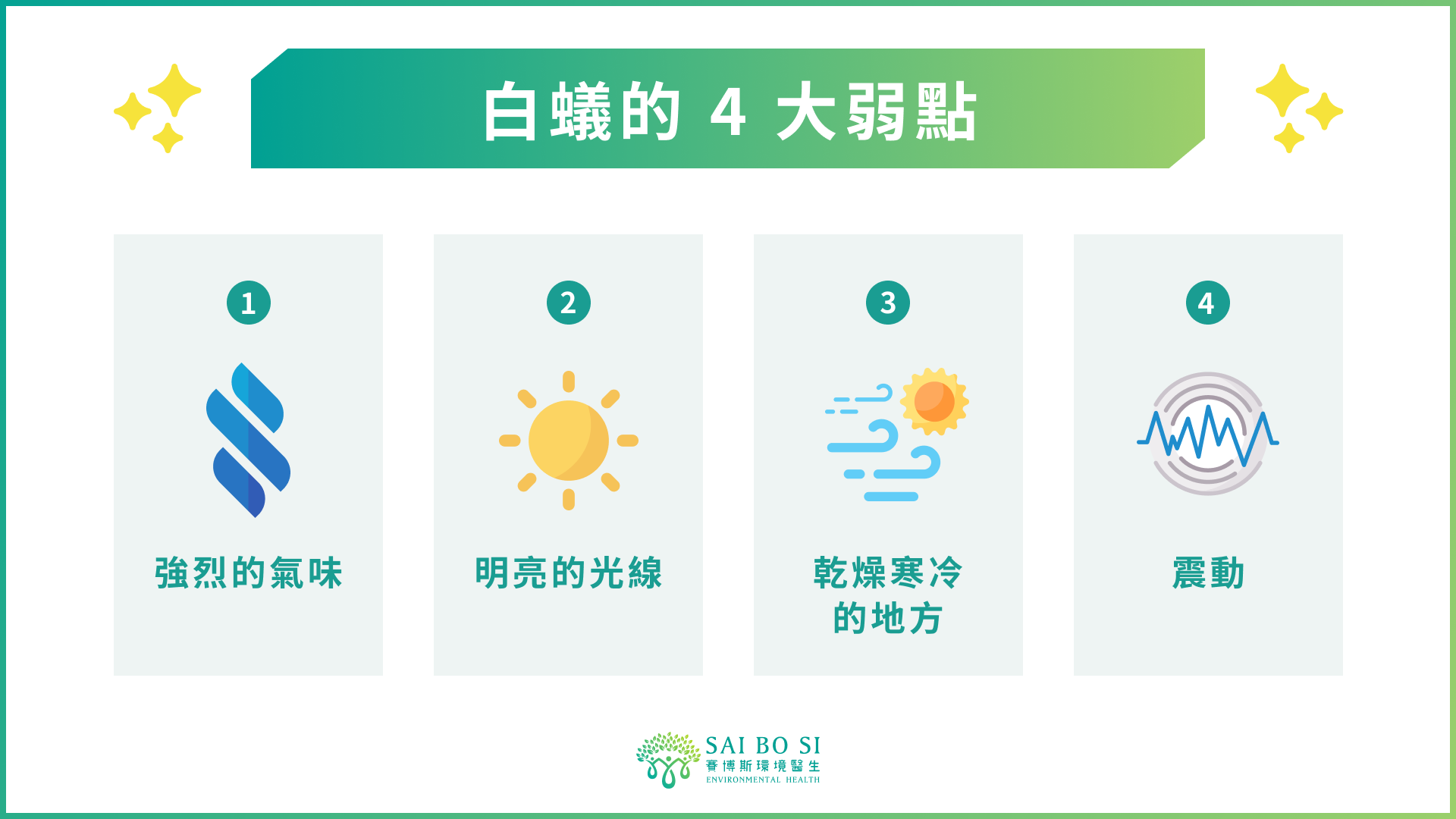 白蟻的 4 個弱點