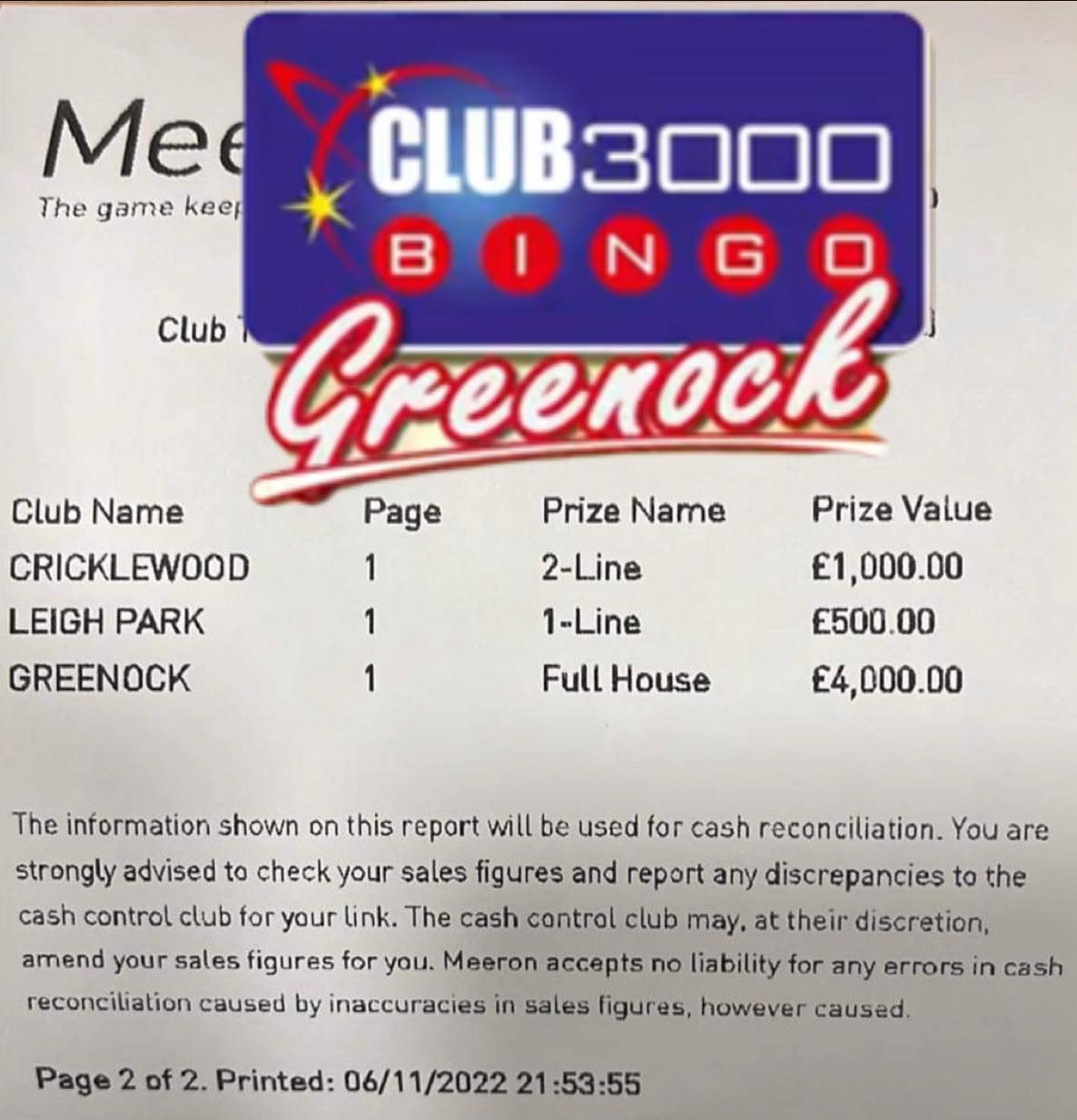 November Wins at Club 3000