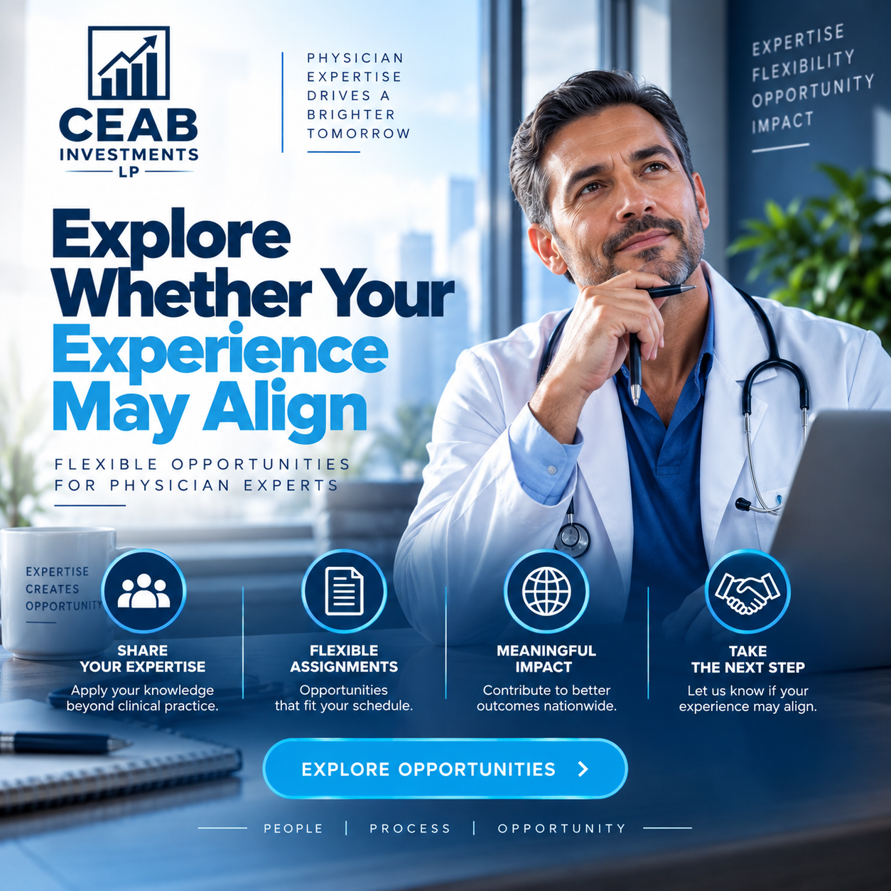 Explore Whether Your Experience May Align
