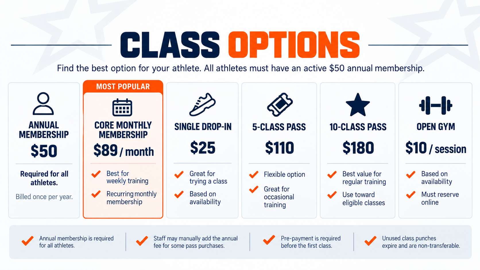 Triple Threat Athletics recreational class options and pricing