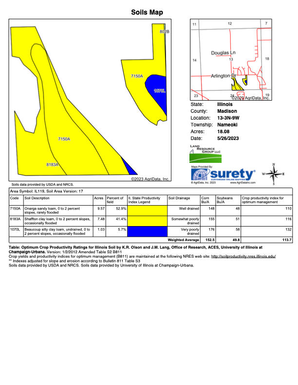 Solar map showing yellow and blue roof sections with a location inset and legend
