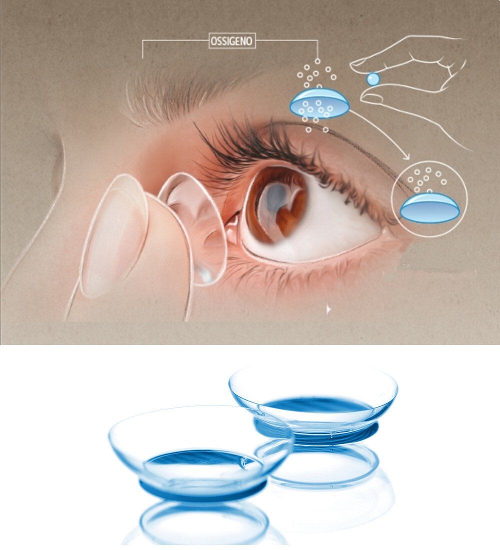Lenti a contatto gas permeabili: Ottica Lente Amica a Rimini