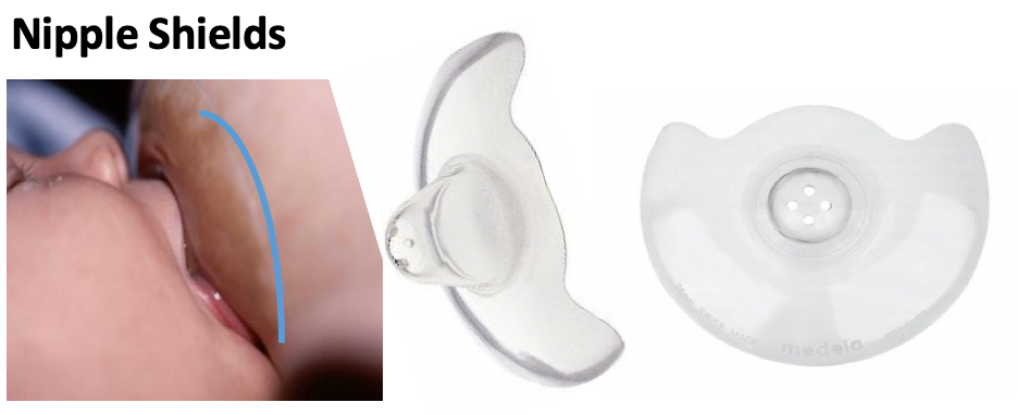 Nipple shields shown with close-up of breastfeeding use and two translucent silicone shields