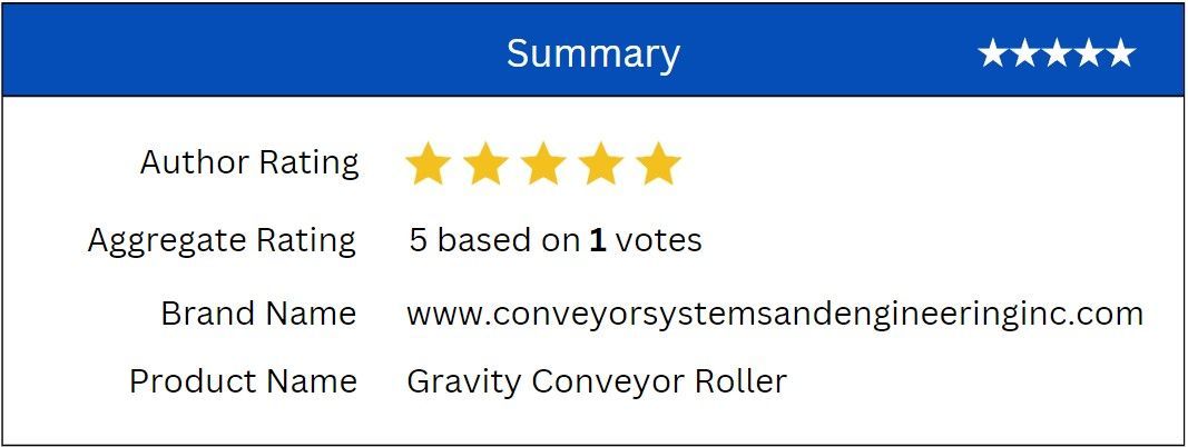 summary Gravity Conveyor Roller