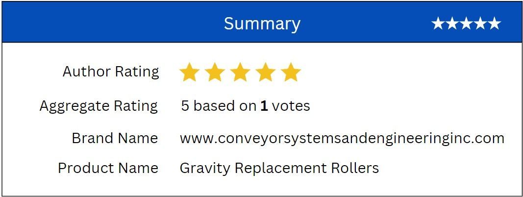 summary Gravity Replacement Rollers