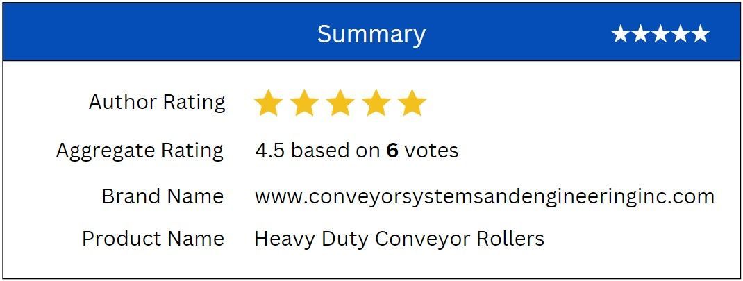 summary heavy duty conveyor rollers