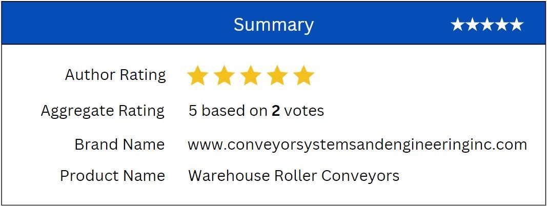 summary Warehouse Roller Conveyors