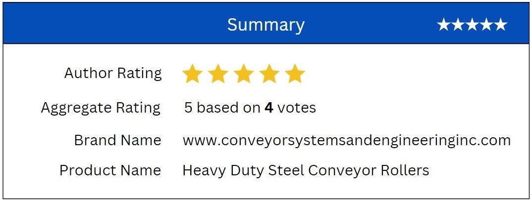summary heavy duty steel conveyor rollers