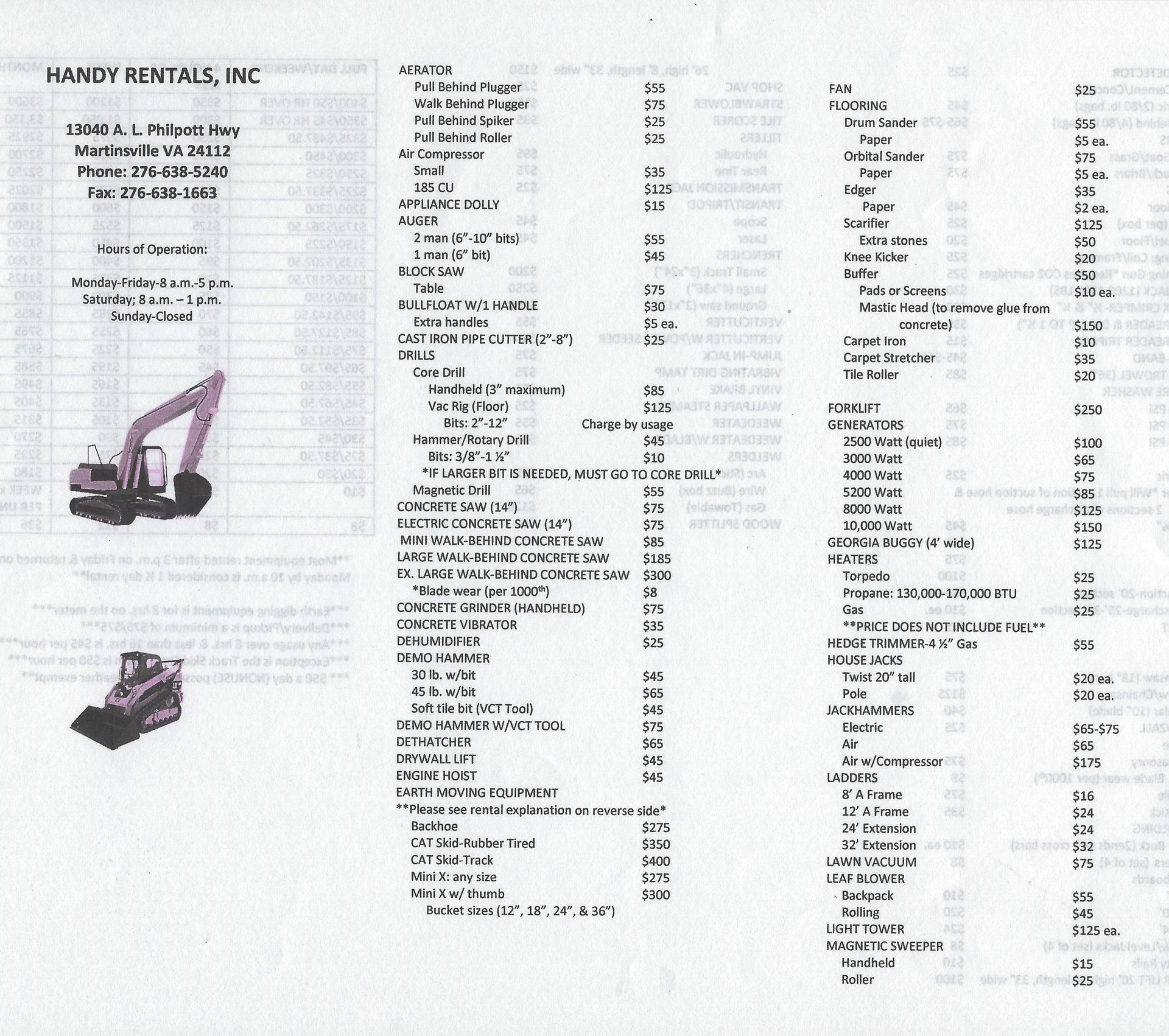 Rent Lawn Machine Martinsville, VA Handy Rentals