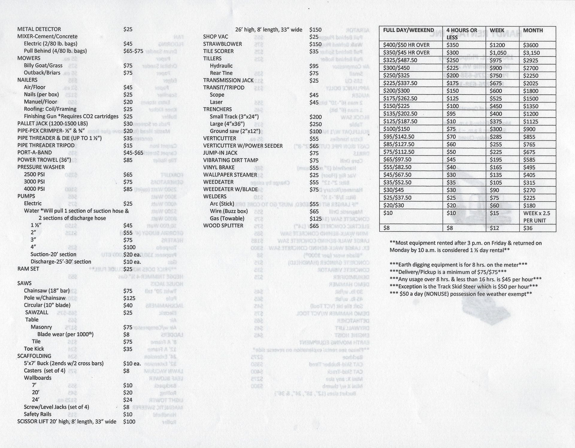 Rent Lawn Machine Martinsville, VA Handy Rentals