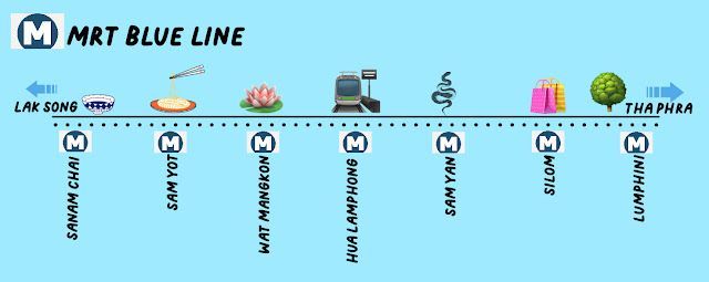 MRT Bangkok Blue Line