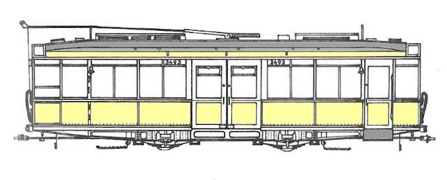 Berliner Strassenbahn ca. 1927