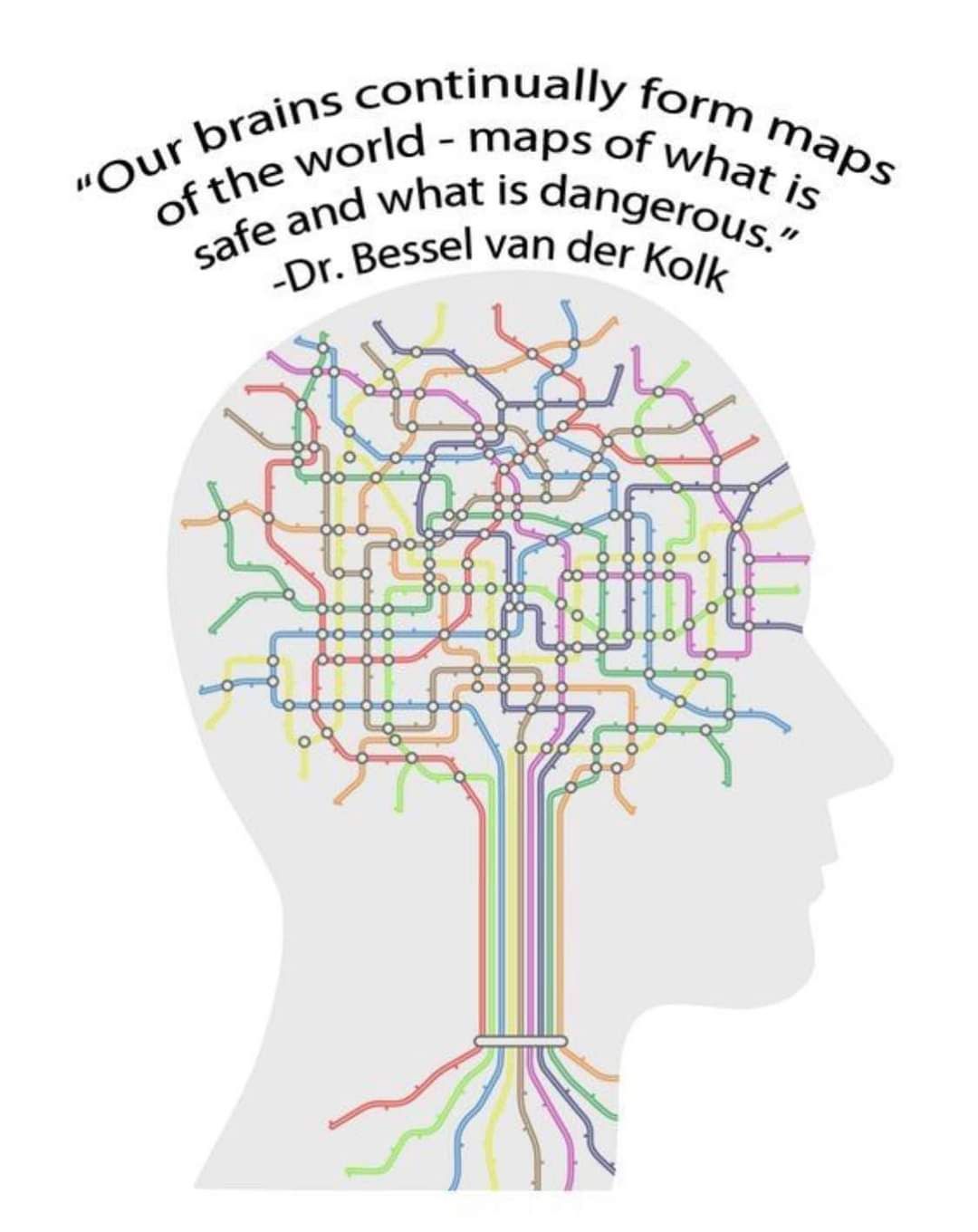 Bessel van der Kolk