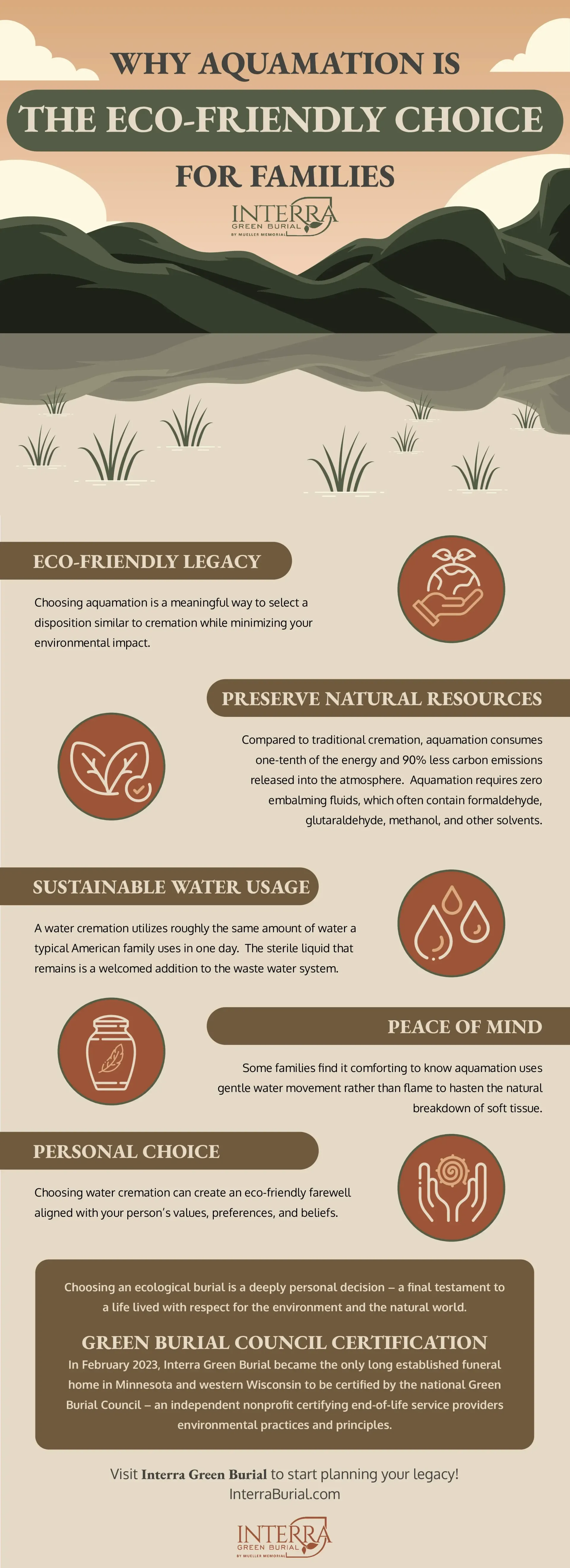 A poster explaining why accommodation is the eco friendly choice for families.