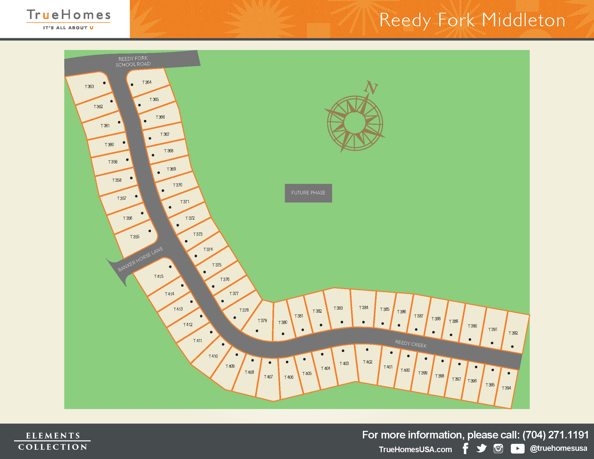 Reedy Fork Community New Homes in Greensboro True Homes