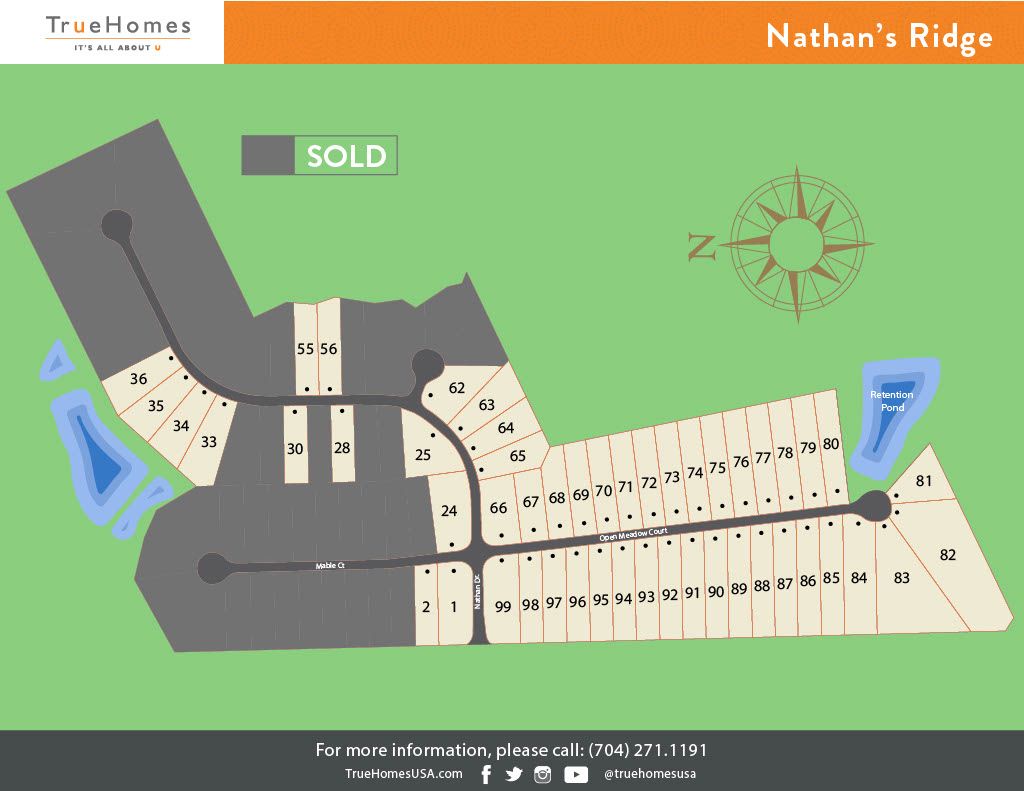 Map of Nathan's Ridge neighborhood, with house lots and streets, a pond, and compass rose.